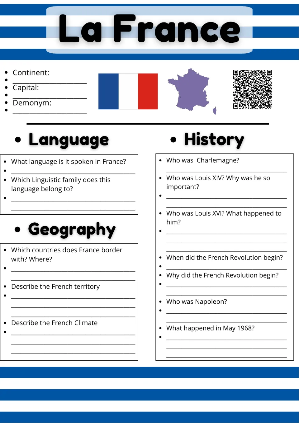 La France country study: students research language, borders, climate and history from Charlemagne to May 1968