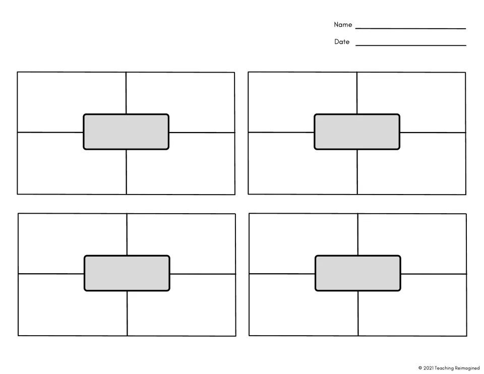 Blank Frayer model vocabulary organizer: four unlabeled models with a shaded center for the word, plus name and date lines