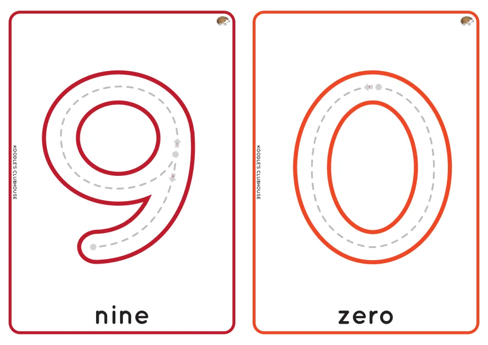 Numbers 9 and 0 tracing cards: students trace 9 and zero along dashed paths from the start dot, labeled nine and zero