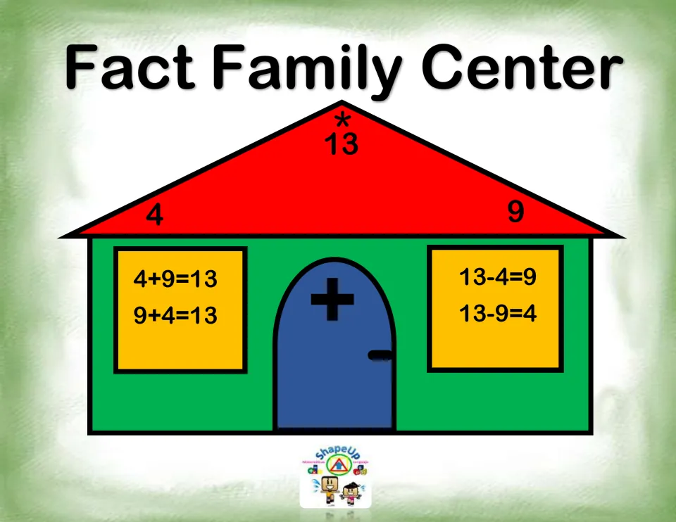Fact Family Center cover: a house with 13, 4 and 9 on the roof and 4+9=13, 9+4=13, 13-4=9, 13-9=4 in its windows