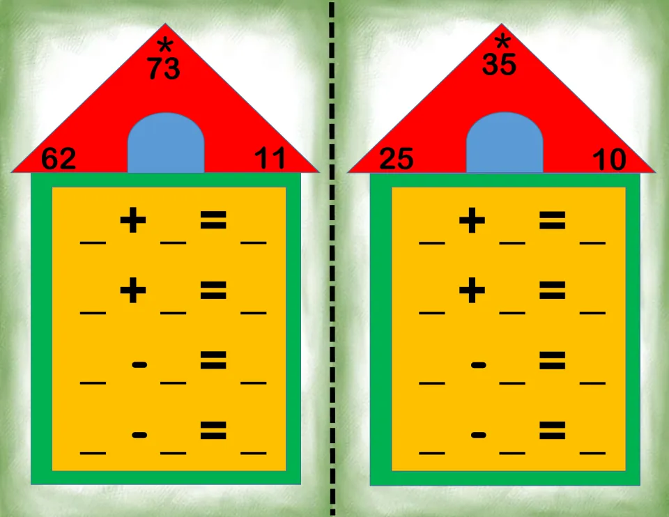 Fact family houses for 62, 11, 73 and 25, 10, 35: students build addition and subtraction facts with two-digit numbers