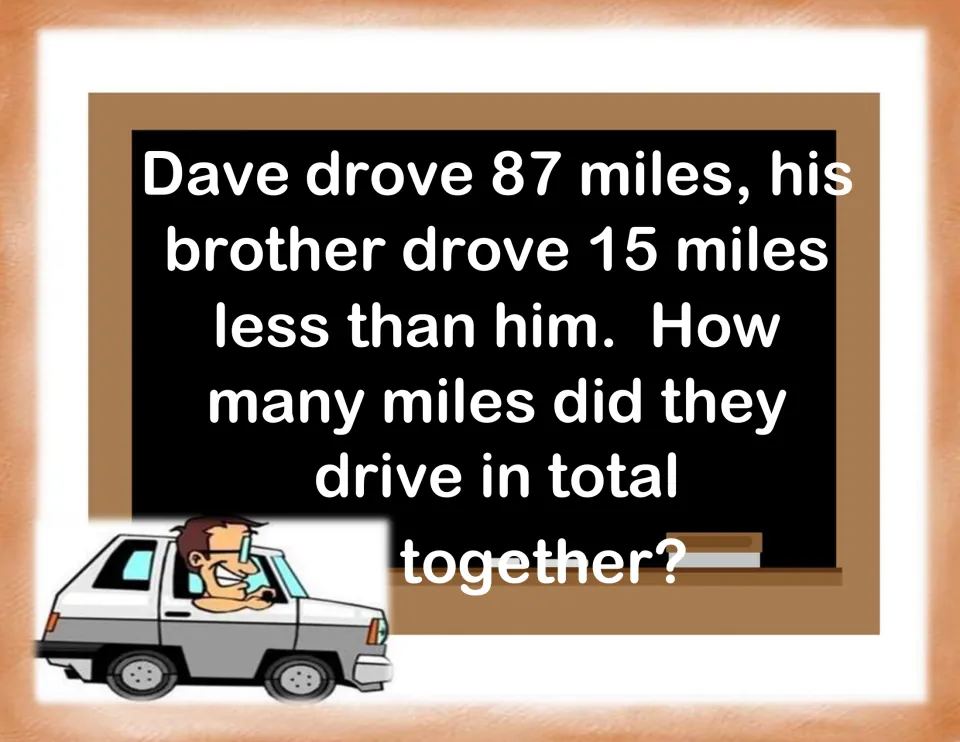 Driving distance card: Dave drives 87 miles and his brother 15 miles less; students find the total miles driven together