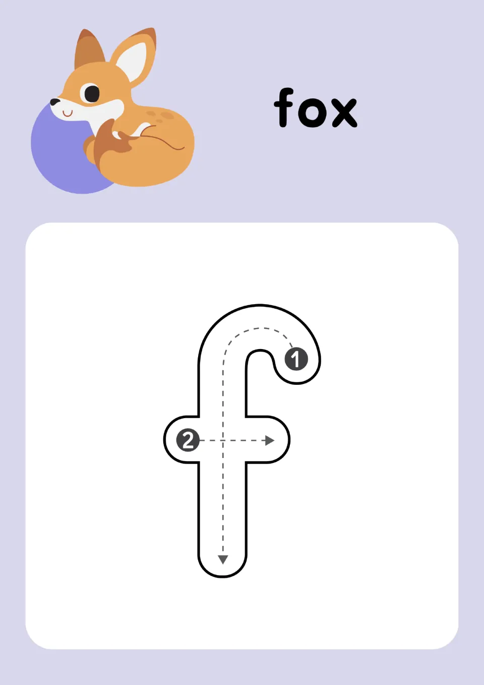 Letter f for fox: students trace lowercase f, the hooked line down (stroke 1), then the crossbar (stroke 2) by arrows