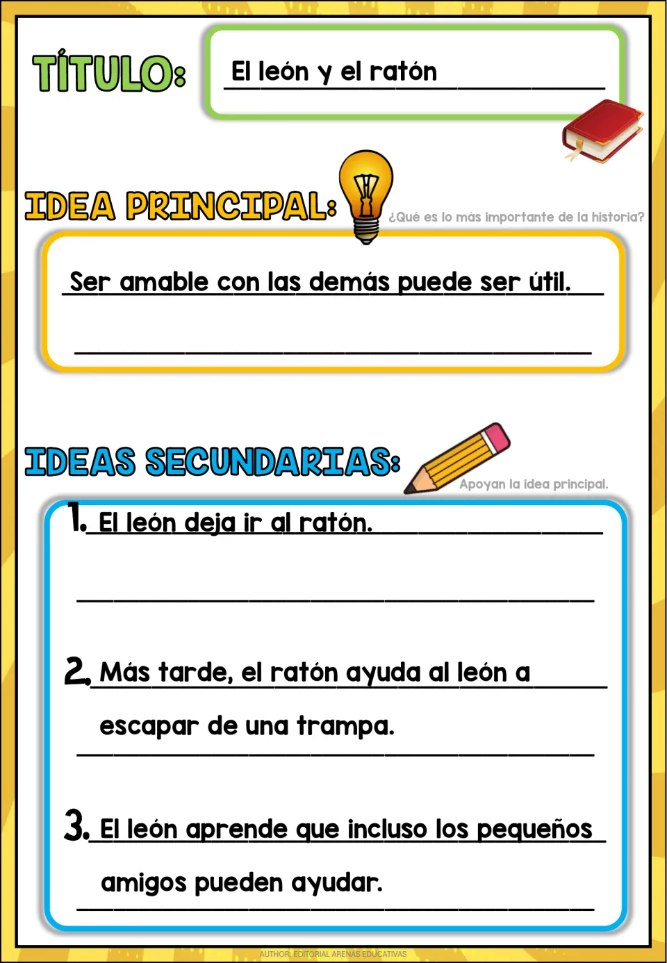 Completed main idea model for El león y el ratón: kindness can help, with three supporting ideas about the lion and mouse
