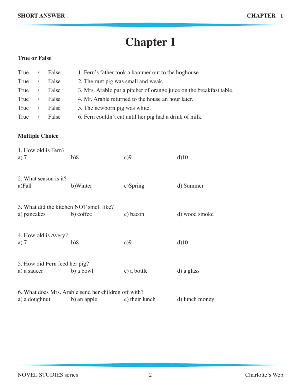 Chapter 1 comprehension check: six true-or-false statements and six multiple-choice questions about Fern, Avery and the runt