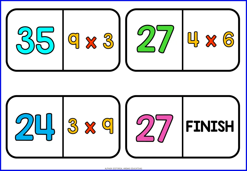 Final domino pieces: 35 with 9 x 3, 27 with 4 x 6, 24 with 3 x 9, and the closing 27 tile marked Finish to end the chain