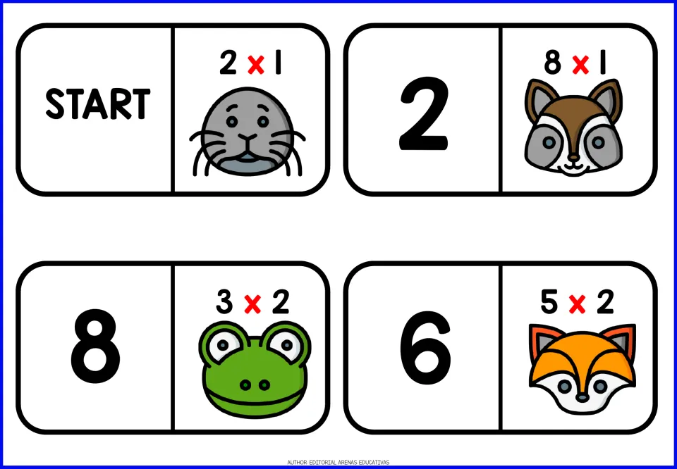 Multiplication dominoes: START card plus cards with 2, 8 and 6 and facts 2x1, 8x1, 3x2 and 5x2 for matching