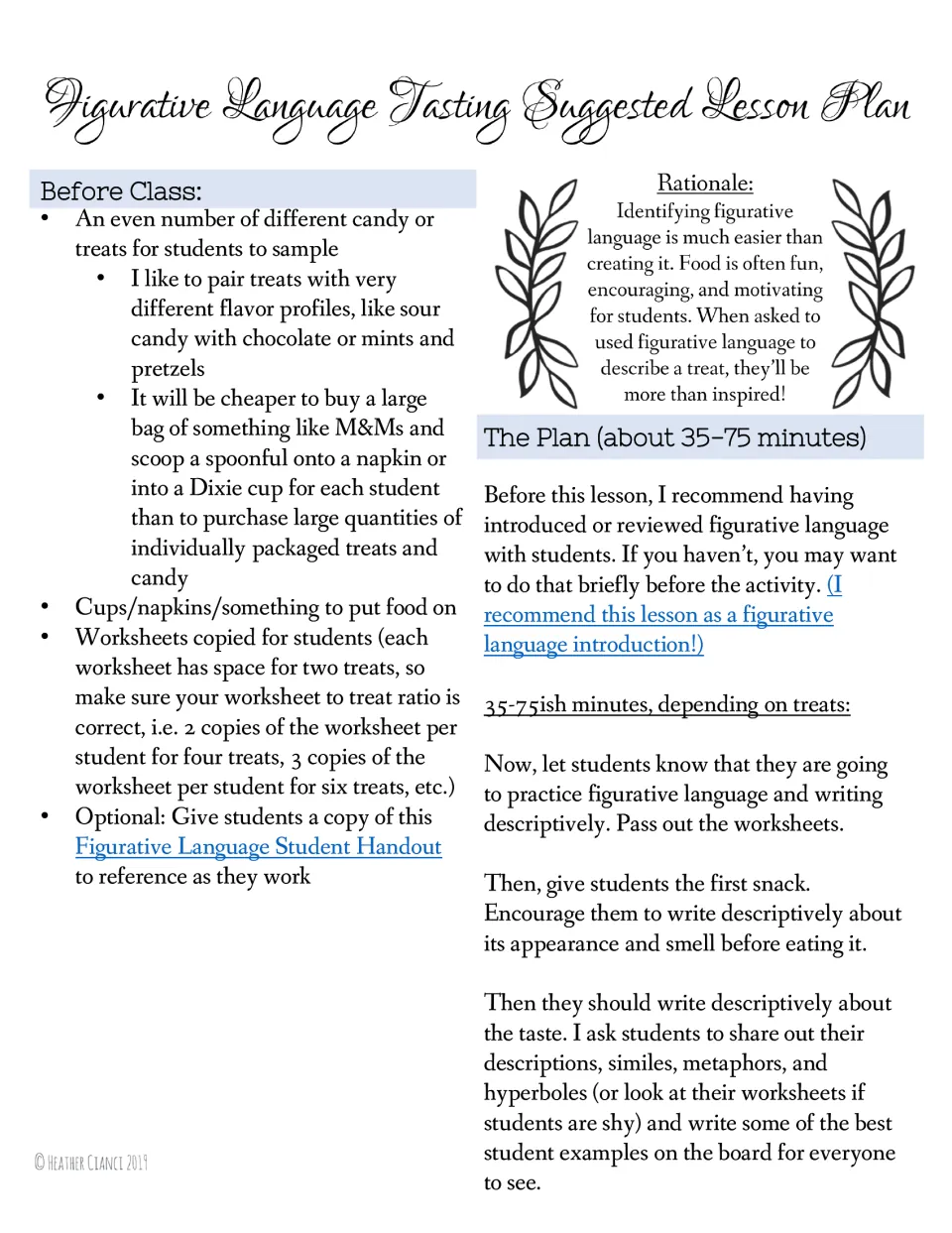 Tasting lesson plan: materials, preparation, and steps for describing treats with figurative language.