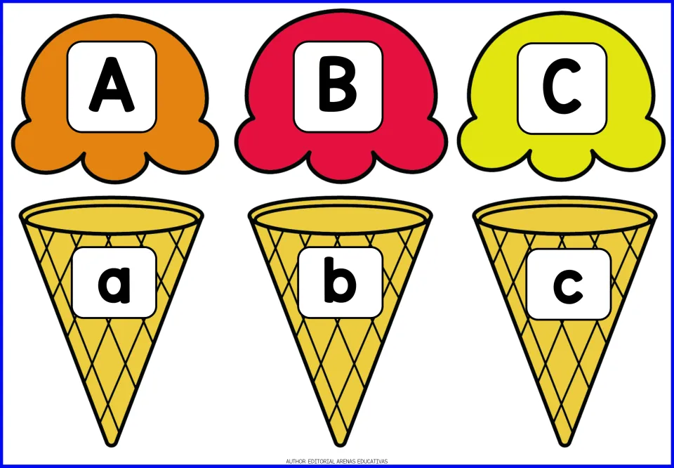 Alphabet game pieces for A–C: uppercase A, B, C on ice cream scoops and lowercase a, b, c on cones.