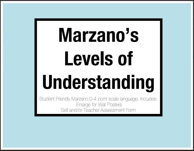 Marzano's Levels of Understanding – Poster & Rubric – cover
