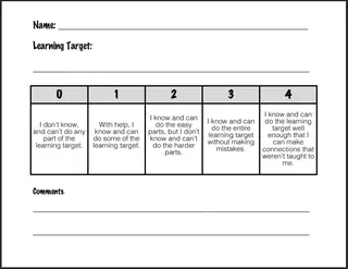 Marzano's Levels of Understanding – Poster & Rubric – sample page 4