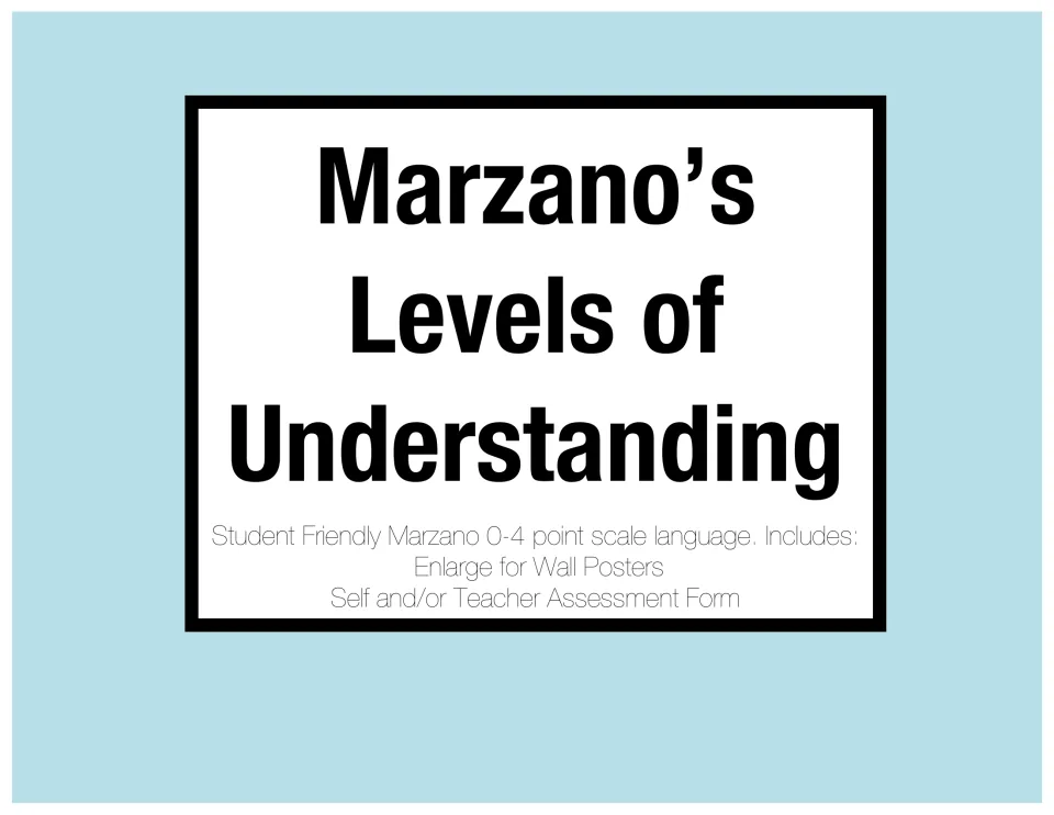 Cover for Marzano's Levels of Understanding: student-friendly 0-4 scale, wall posters and self or teacher assessment form