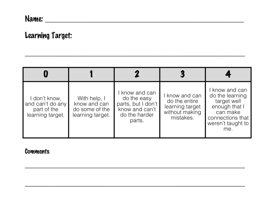 Self or teacher assessment form: name, learning target, 0-4 rubric with each level's statement and comment lines