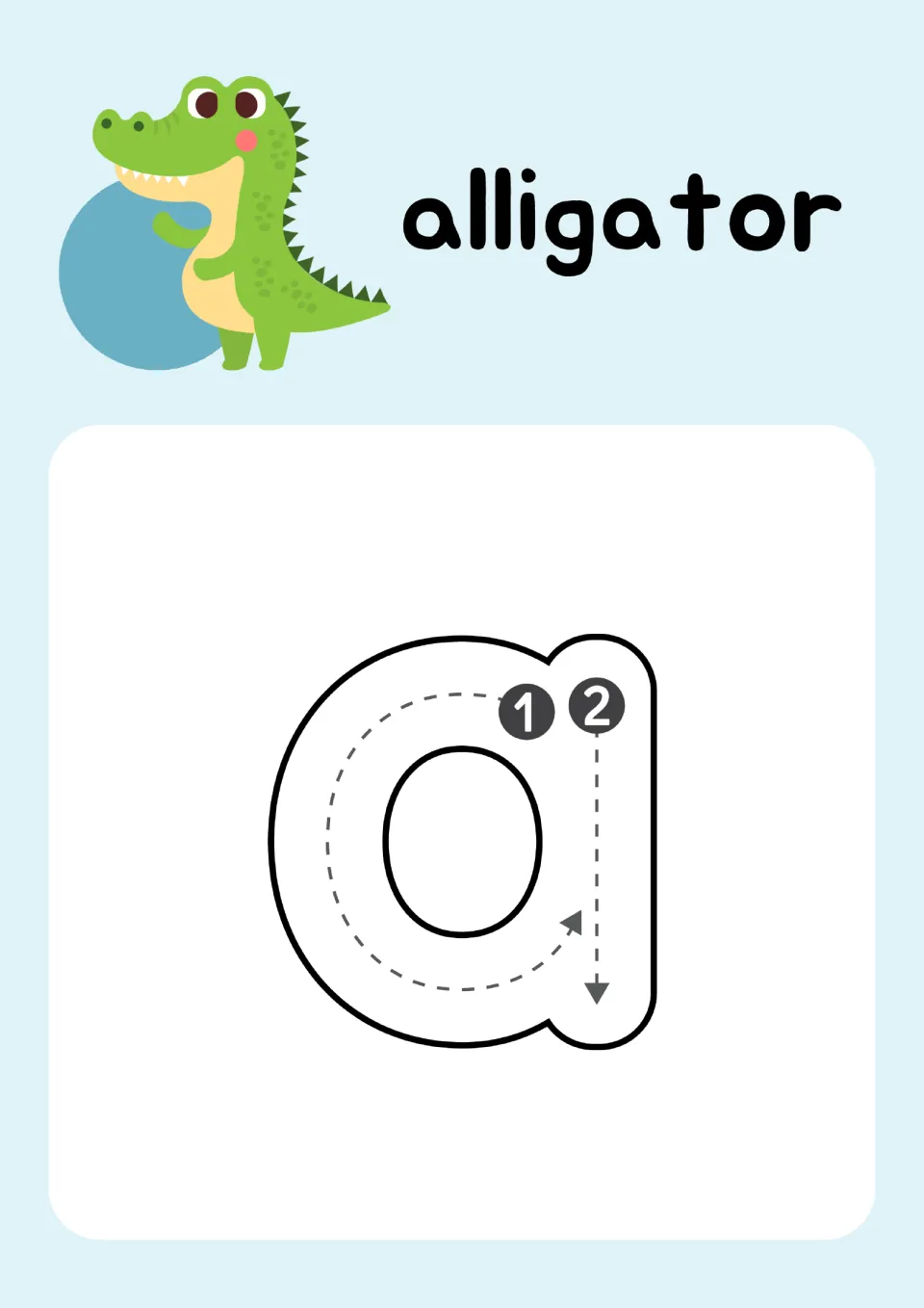 Letter a tracing: students follow numbered strokes 1 and 2 with arrows to form lowercase a, shown with an alligator