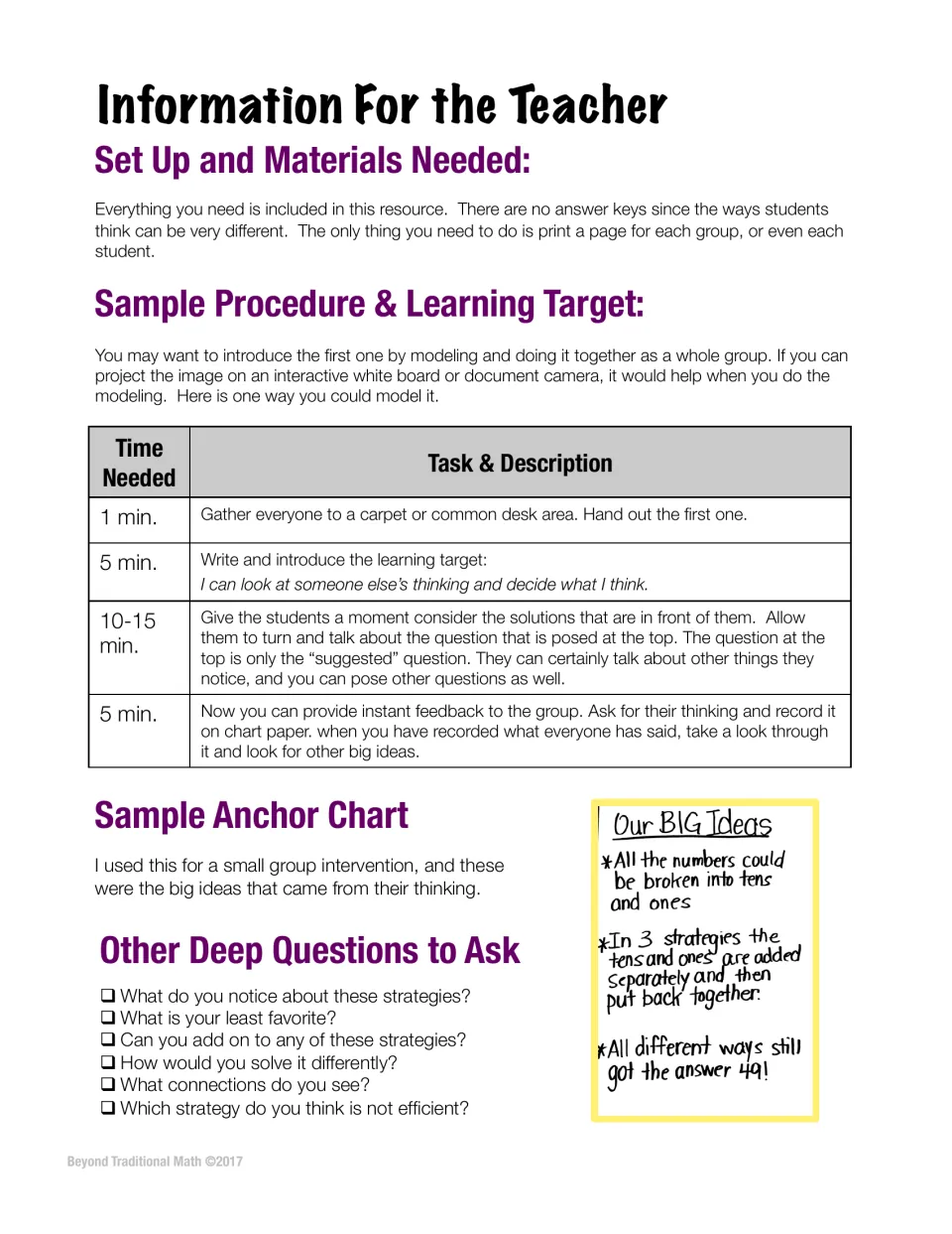 Setup and sample procedure: timed steps for modeling a debate, a learning target, sample anchor chart, deeper questions