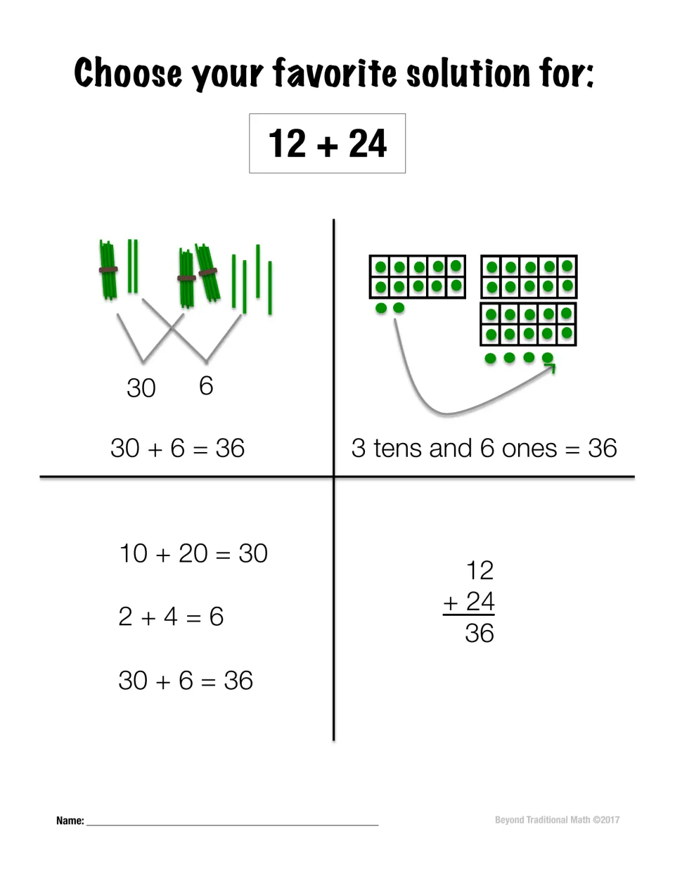 12 + 24: students pick their favorite of four addition solutions, from base-ten sticks and ten frames to the algorithm
