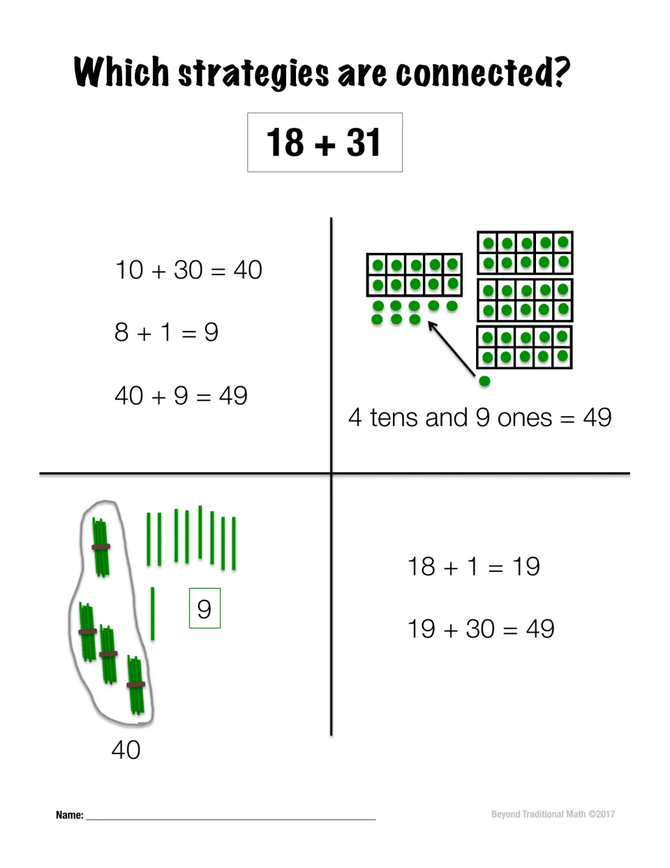 18 + 31: students decide which of four addition strategies connect, including ten frames, base-ten sticks and adding on 1