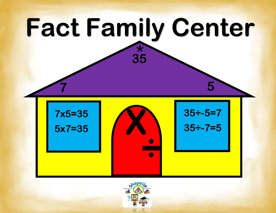 Fact Family Center cover: a house model with 7, 5 and 35 on the roof and its 2 multiplication and 2 division facts