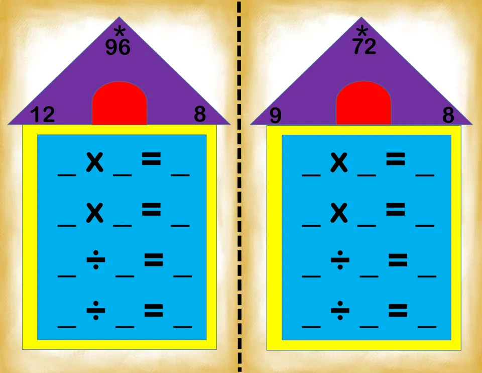 Fact family house cards for 12, 8, 96 and 9, 8, 72: students write two times facts and two division facts per house