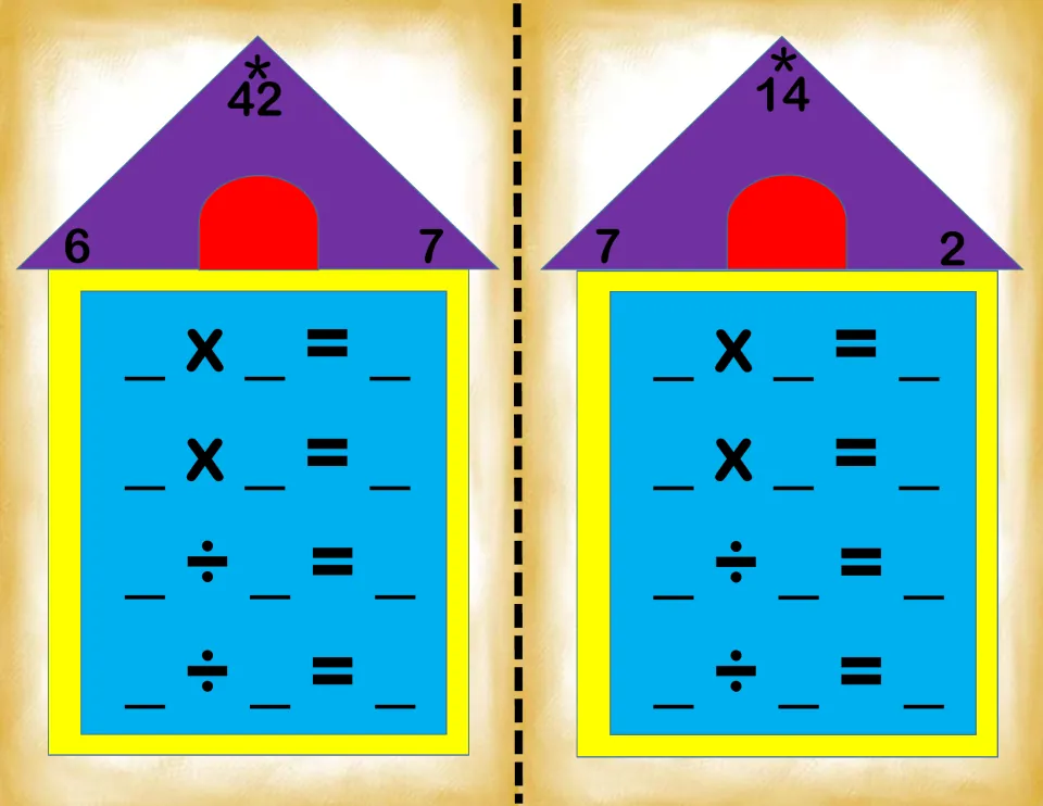 Fact family house cards for 6, 7, 42 and 7, 2, 14: students record 2 multiplication and 2 division sentences for each