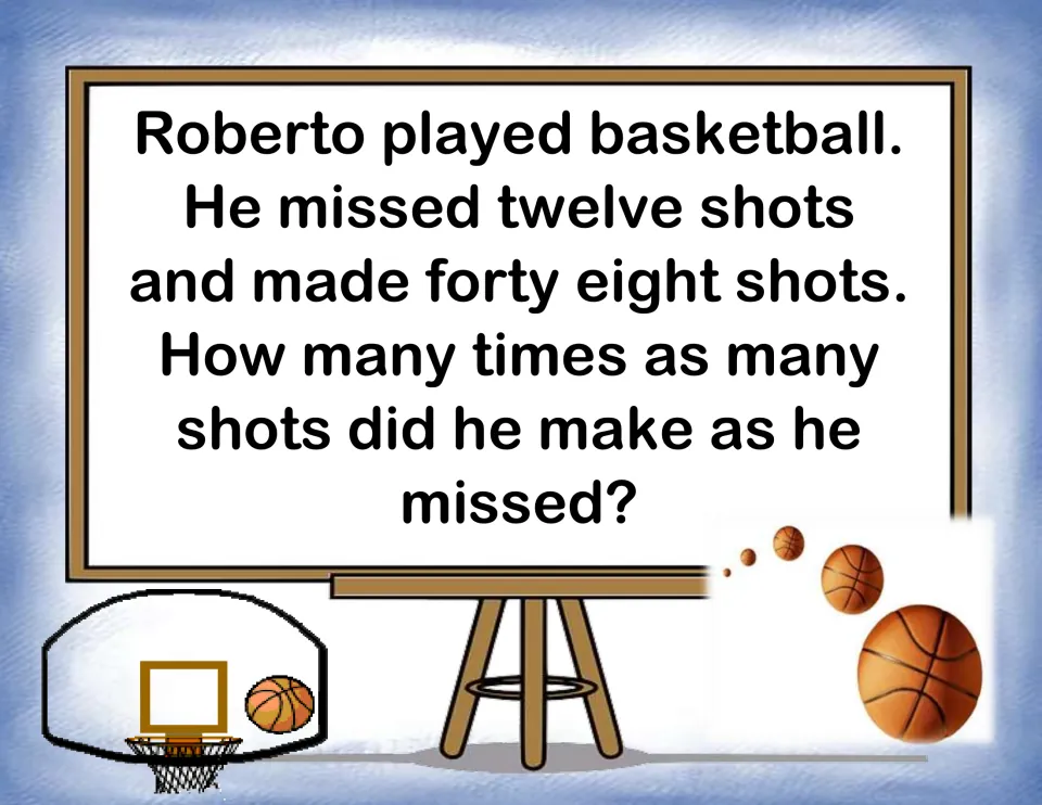 Basketball card: Roberto missed 12 shots and made 48; students find how many times as many shots he made as he missed