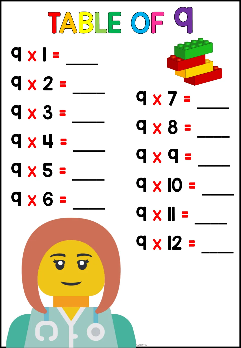 Times table of 9: students fill in 9 x 1 through 9 x 12, with a red-haired doctor figure wearing a stethoscope