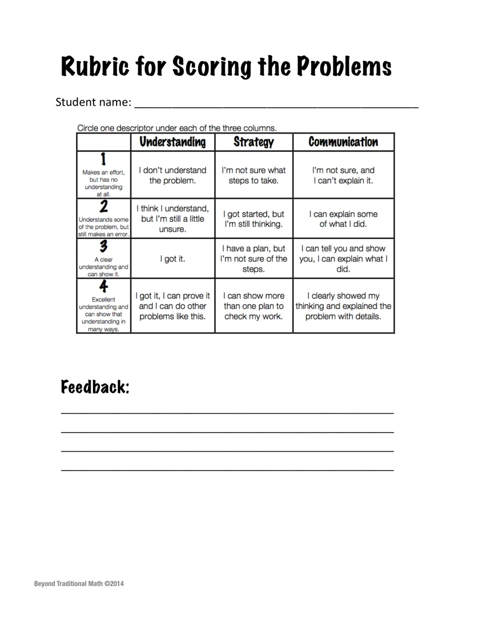 Project scoring rubric rates understanding, strategy, and communication from 1 to 4 and includes feedback