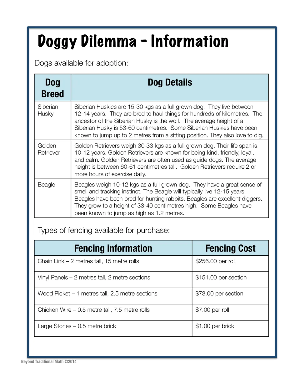 Metric reference sheet gives three dogs' weights and heights, plus fencing dimensions and purchase prices