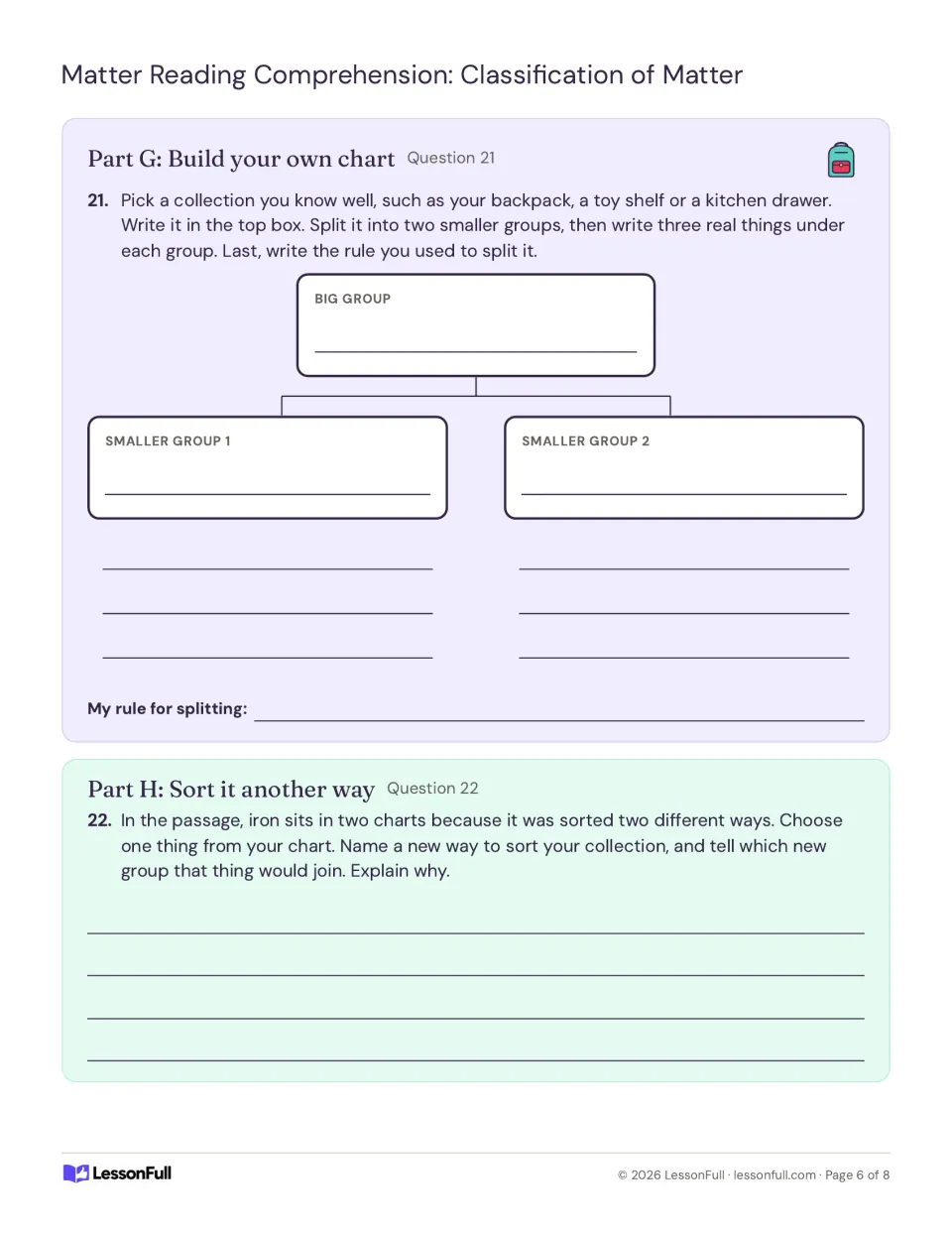 Students build their own classification chart from a familiar collection, write a splitting rule and sort an item a new way