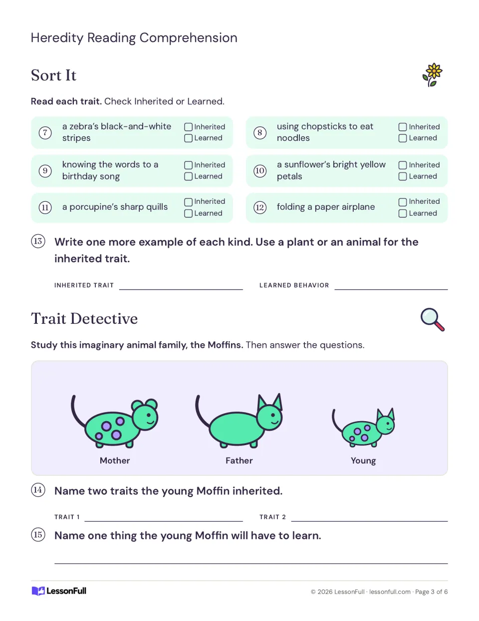 Sort It and Trait Detective: students sort traits as inherited or learned, then study the Moffin animal family