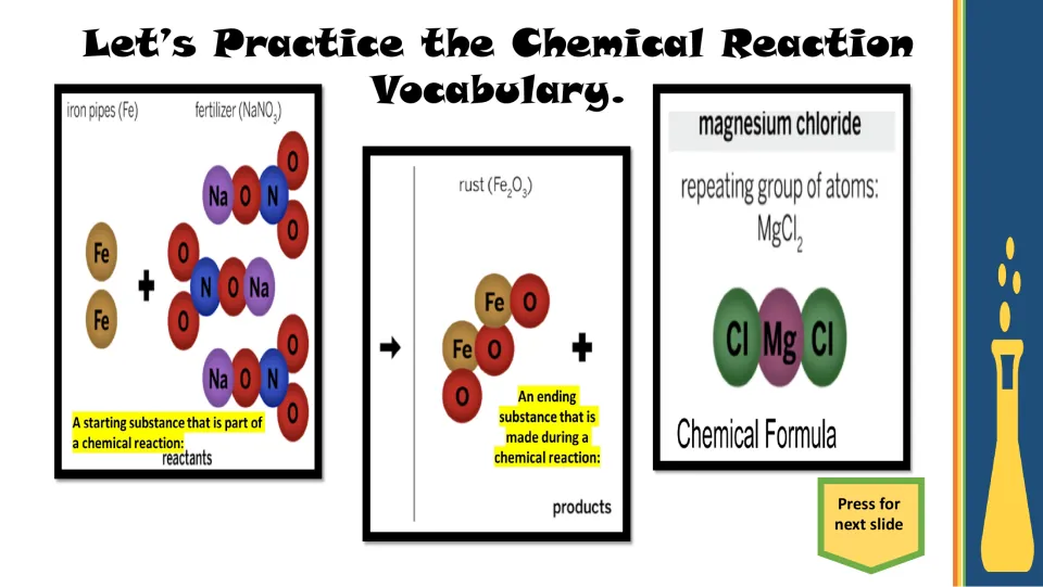 Vocabulary practice slide introducing reactants, products, and chemical formula with magnesium chloride