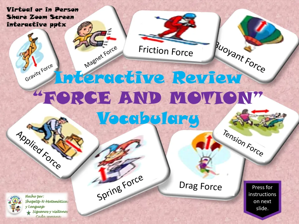 Cover of the interactive force and motion vocabulary review, showing labeled examples of eight forces