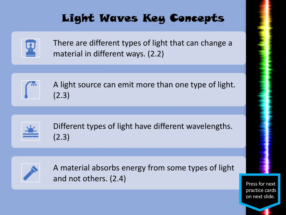 Second key concepts slide: types of light, sources emitting multiple types, wavelengths, and absorption