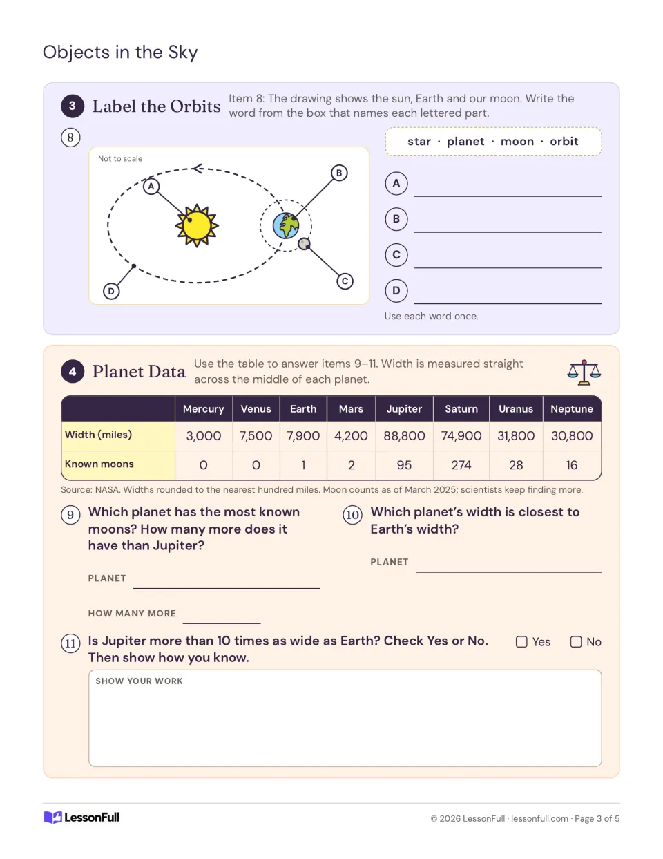 Label the Orbits diagram of sun, Earth and moon with star, planet, moon and orbit, plus a Planet Data table