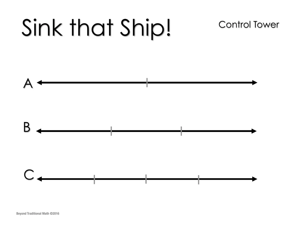 Control Tower game board: three number lines A, B and C split into halves, thirds and fourths for hiding ships