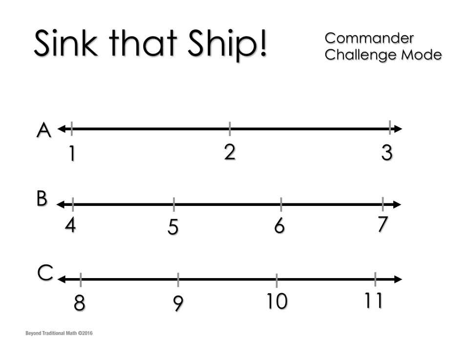 Challenge mode Commander board: number lines from 1 to 3, 4 to 7 and 8 to 11 marked at whole numbers only