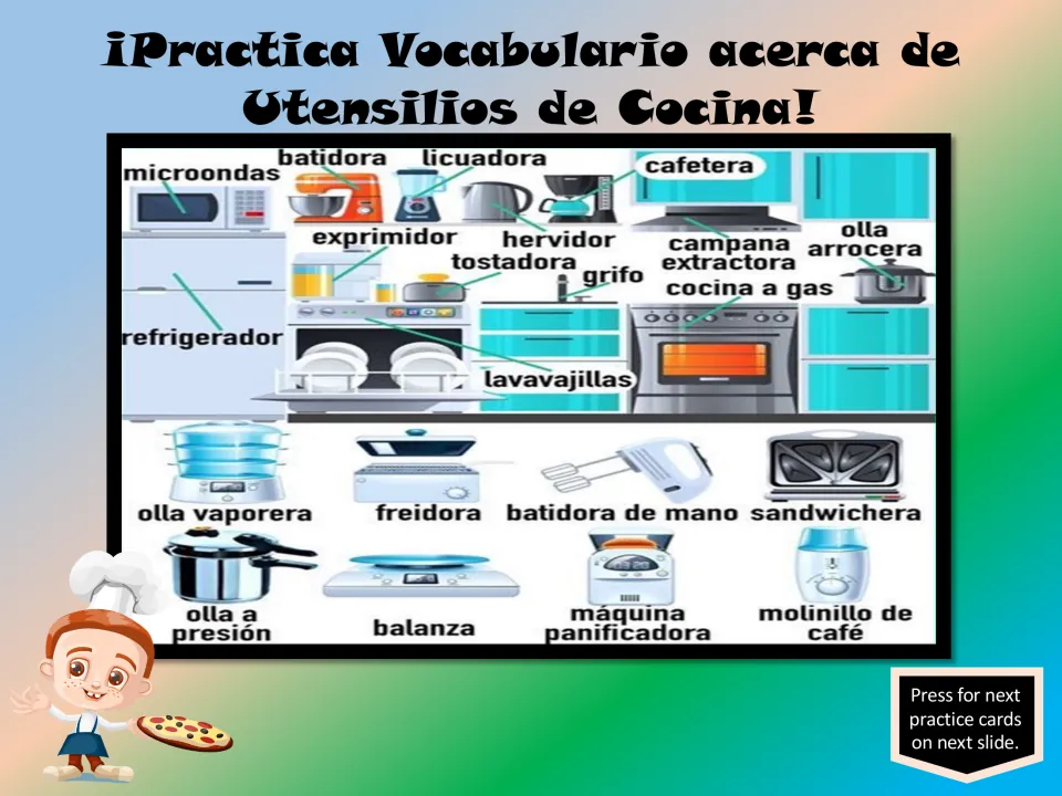 Spanish kitchen appliance chart includes lavavajillas (dishwasher), freidora (fryer), and balanza (scale)