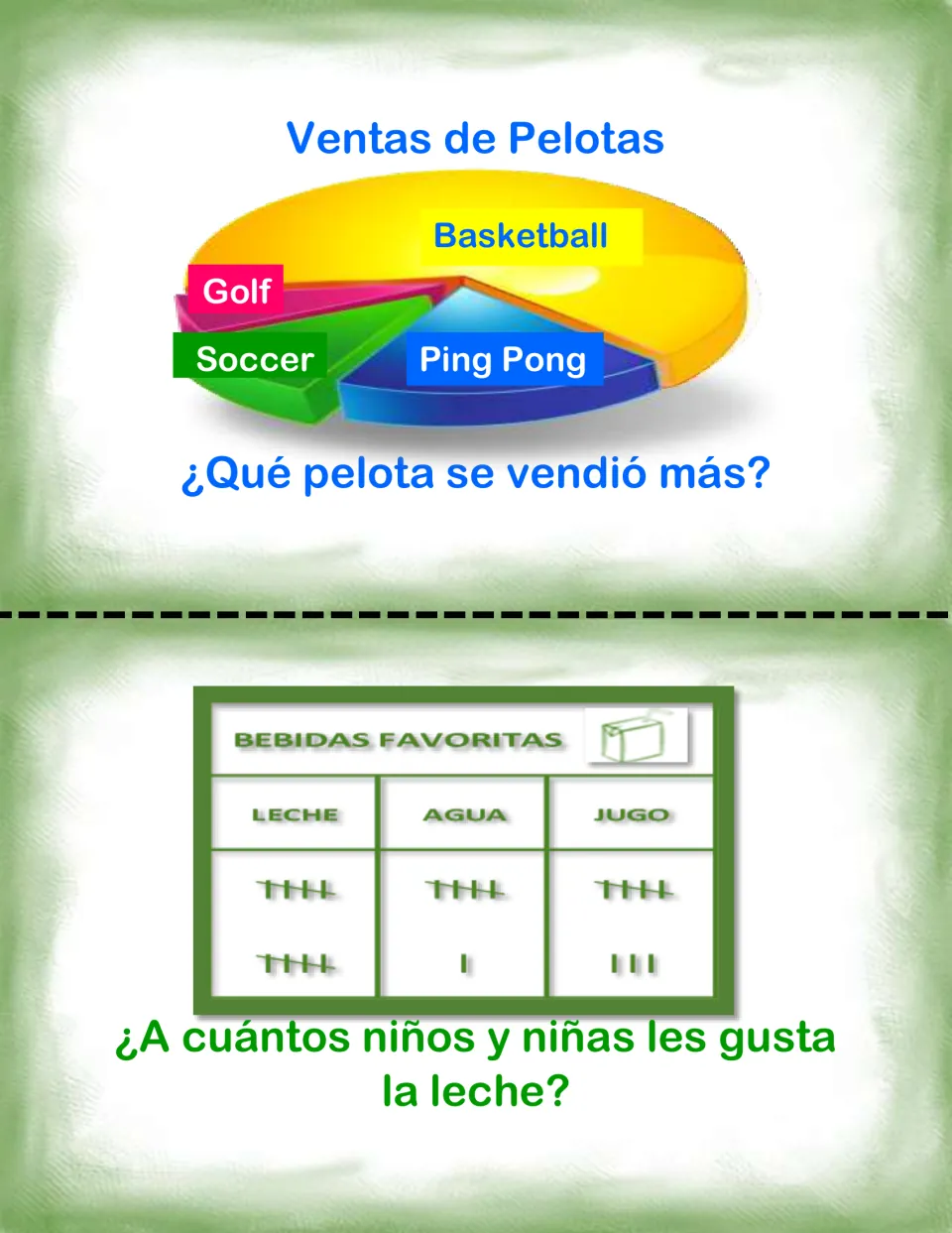Graph cards in Spanish: read a ball sales pie chart for the top seller and count tally marks for favorite drink, milk