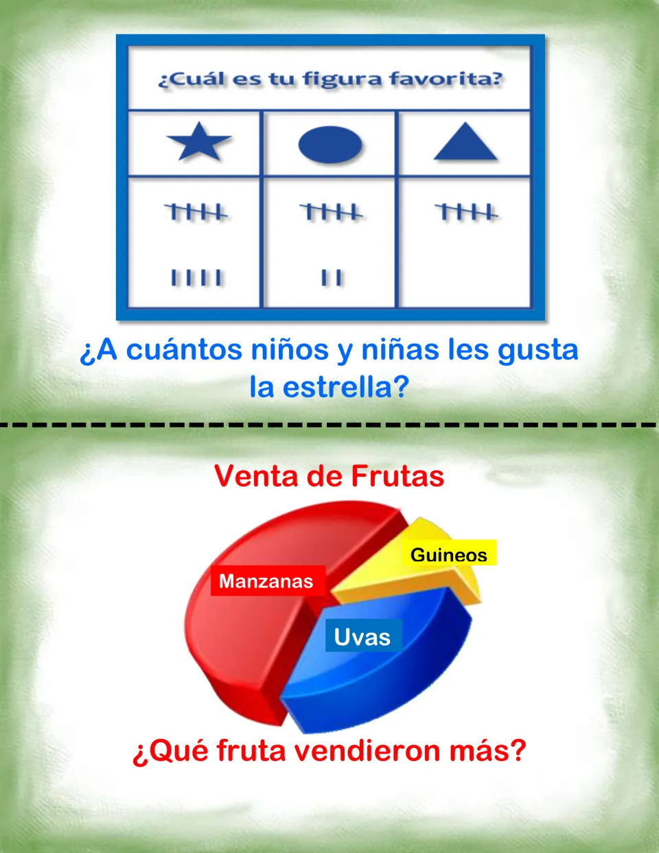 Graph cards in Spanish: count favorite shape tallies for the star, then find the top seller on a fruit sales pie chart