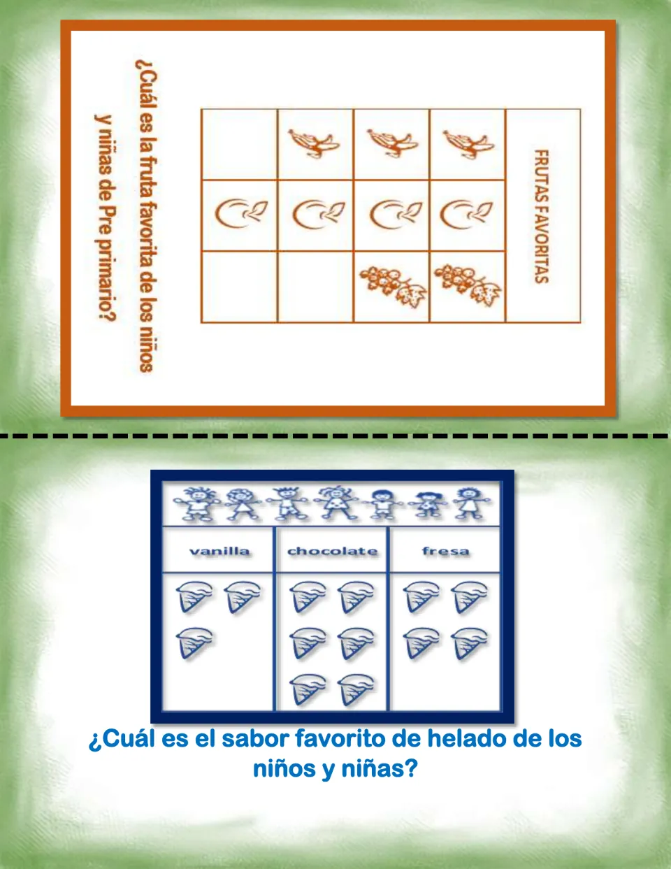 Spanish pictograph cards: favorite fruits shown with fruit pictures and favorite ice cream flavor with cone pictures