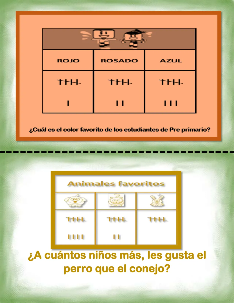 Spanish tally chart cards: favorite colors rojo, rosado, azul, then how many more children like the dog than the rabbit