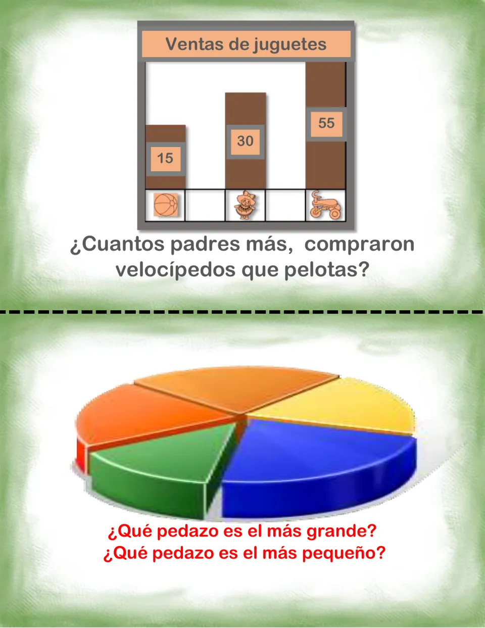 Spanish graph cards: toy sales bar graph (15, 30, 55) comparing tricycles to balls; name the largest and smallest pie slice
