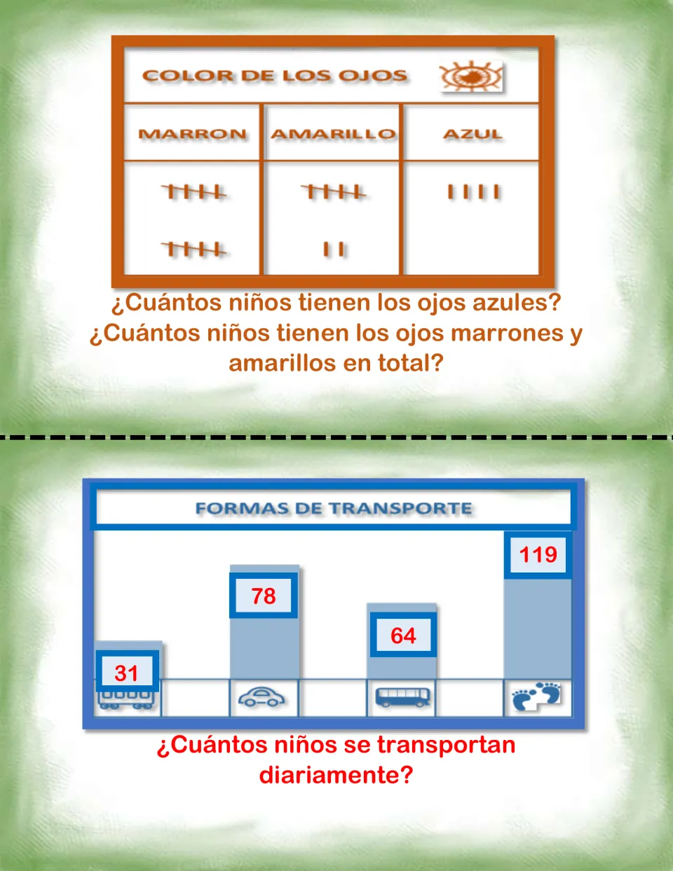 Spanish graph cards: eye color tally chart with blue and total questions; transport bar graph of 31, 78, 64 and 119