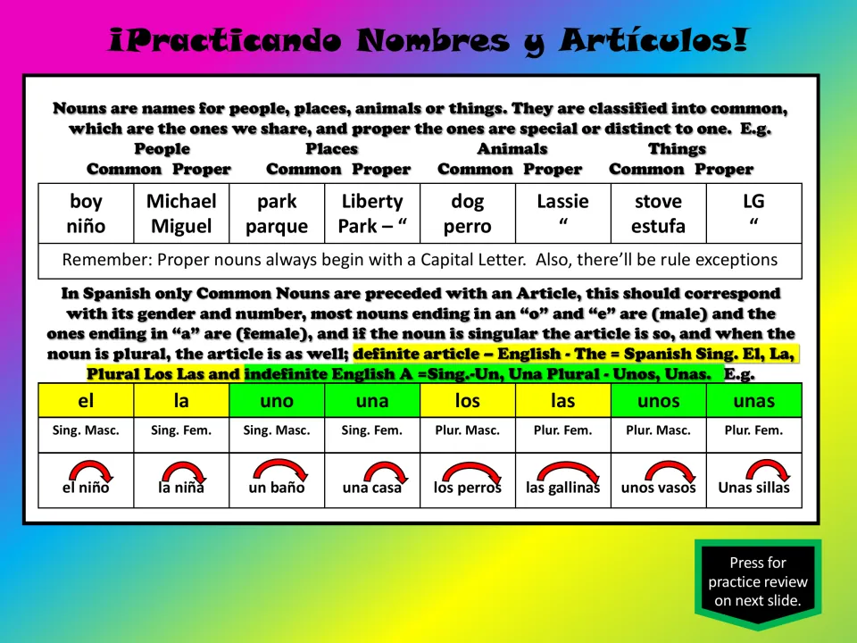 Grammar review contrasts common and proper nouns and shows Spanish articles in singular and plural examples
