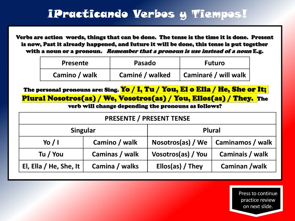 Spanish tense review introduces pronouns and present-tense forms of caminar (to walk), from camino to caminan