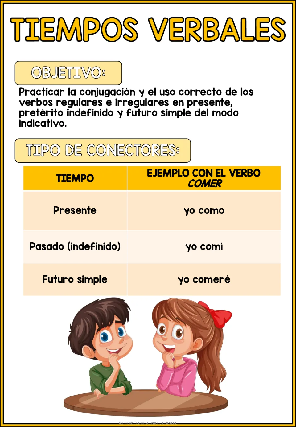 Tiempos verbales reference: objective plus a chart conjugating comer in presente, pasado (indefinido) and futuro simple