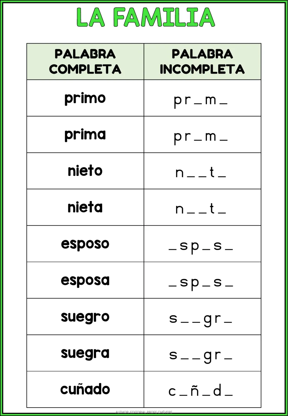 Family vocabulary practice 2: primo (male cousin), prima (female cousin) and seven more missing-vowel words.