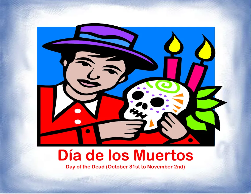 Celebration card labeled Día de los Muertos (Day of the Dead), showing a decorated skull and candles