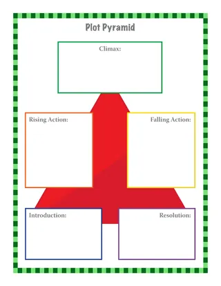 FREE: The FIVE Elements of a Story Graphic Organizers – sample page 3