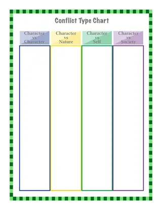 FREE: The FIVE Elements of a Story Graphic Organizers – sample page 4